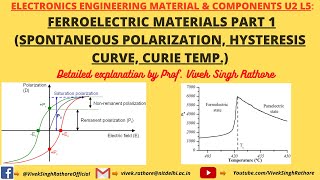 FERROELECTRIC MATERIALS PART 1SPONTANEOUS POLARIZATION HYSTERESIS CURVE CURIE TEMPERATURE [upl. by Akinam]