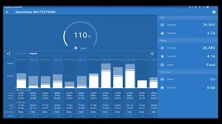 MPPT SmartSolar charge controller 7515 by Victron Energy [upl. by Pontus]