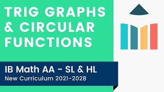 Trig Graphs amp Circular Functions IB Math AA SLHL [upl. by Eesyak]