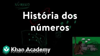 História dos números [upl. by Romie]