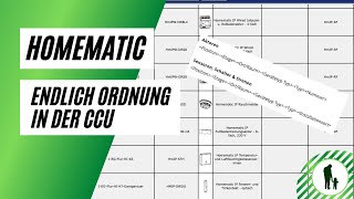 HomeMatic Geräte eindeutig benennen  Endlich Ordnung in der CCU [upl. by Radborne581]