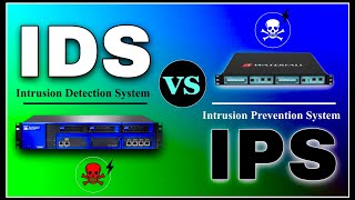 IDS vs IPS  Whats the difference [upl. by Lauder]