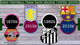 Best Football Team EVERY Decade 1870s2020s [upl. by Howlond]