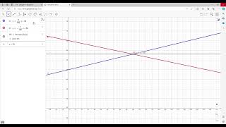 Excedentes del consumidor y productor en Geogebra [upl. by Anigal]