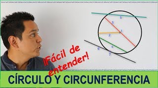 Círculo y circunferencia Todo lo que necesitas saber [upl. by Valeda]