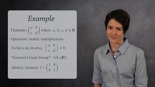 The Order of an Element Abstract Algebra [upl. by Stambaugh]