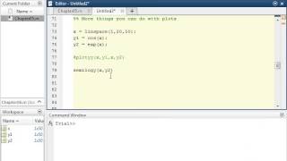 How to Use Basic Plotting Functions [upl. by Onailerua]