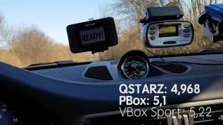 Vergleich von Racelogic PerformanceBox DriftBox PBox QStarz und VBox Sport [upl. by Nannie]