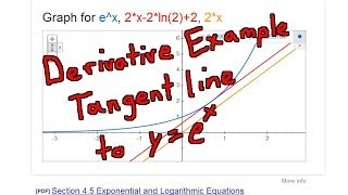 Derivatives Example Tangent Line to Exponential Functions [upl. by Noryak]