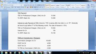 TDS basics for beginners  TDS journal entries  Interest on late payment of TDS [upl. by Phyllis155]