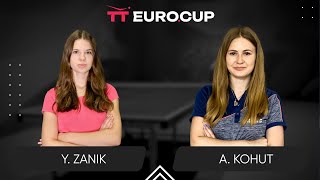 1330 Yulianna Zanik  Alina Kohut 15112024 TT EuroCup Ukraine Professional TABLE 4 [upl. by Ullyot93]