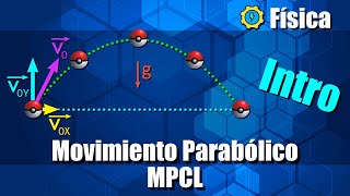 Movimiento Parabólico MPCL  Ejercicios Resueltos  Intro [upl. by Borreri]