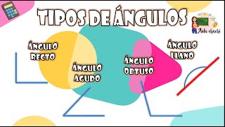 Tipos de ángulos  Aula chachi  Vídeos educativos para niños [upl. by Erland820]