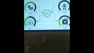 How To Configure Deye 5kVa Inverter Check This Out gridtieinverter inverter hybridinverter [upl. by Hannie]