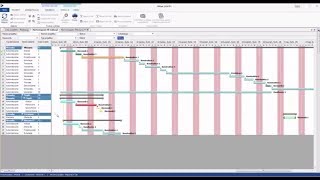 PMDesk 2018  zarządzanie projektami  Wykres Gantta  Harmonogramowanie projektów [upl. by Brew929]
