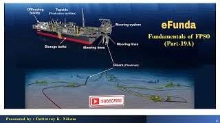 Fundamentals of FPSO Part 19B [upl. by Assirod]