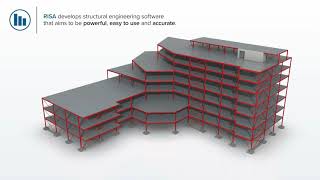 RISA  Where Vision Becomes Structure [upl. by Burdett]