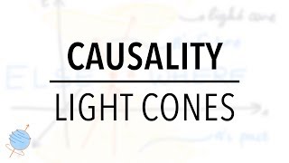 Causality amp Light Cones  Special Relativity [upl. by Rayford665]