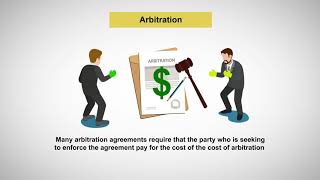 Alternative Dispute Resolution Arbitration [upl. by Linea445]