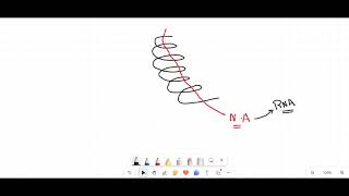 section 1 virology part 1 [upl. by Lehsreh]