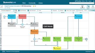 LowCode Process Modeling and Execution [upl. by Atilek436]