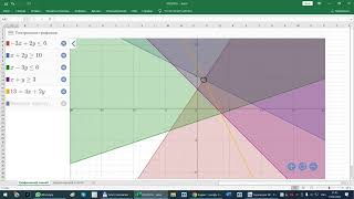 Решение системы неравенств графически и в excel [upl. by Cordy]