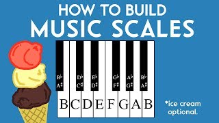 How to Build Music Scales  Music Theory Crash Course [upl. by Doreg]