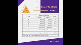 Tax rate 202324 Nepal [upl. by Veda]