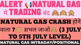 NATURAL GAS मे TRADING बंद 🙈 natural gas analysis natural gas latest news natural gas price news [upl. by Atteloj483]