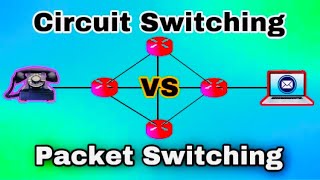 What is Circuit Switching and Packet Switching [upl. by Aihsetan441]