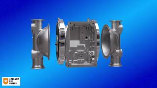 Holland Air Pumps introducing the worlds first full electric sanitary diaphragm pump Graco Quantm [upl. by Yelreveb]