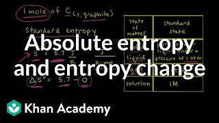 Absolute entropy and entropy change  Applications of thermodynamics  AP Chemistry  Khan Academy [upl. by Anomas]