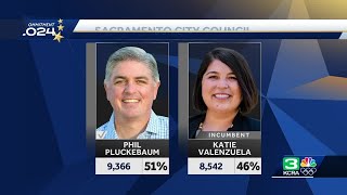 Sacramento Election Results  Phil Pluckebaum takes District 4 seat [upl. by Dilly]