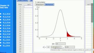 Finding Critical T Values [upl. by Alleuqahs]