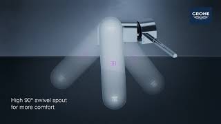 GROHE Plus Faucet Collection [upl. by Enilra]