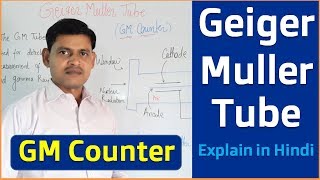 Geiger Muller Tube  GM Counter  Nuclear Radiation Detector  What is GM Counter Explain in Hindi [upl. by Dirfliw]