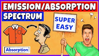 Absorption Spectrum and Emission Spectrum [upl. by Guglielma]