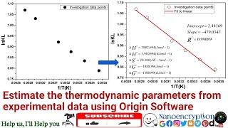 How to estimate the thermodynamic parameters from the experimental data using origin software [upl. by Adnomar700]