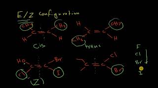 StereoisomerismPart2 [upl. by Yebot]