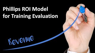 Philips ROI Model for Training Evaluation  Philips ROI Methodology  Evaluation Model [upl. by Veron]