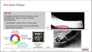 Webinar Power Module Reliability  Power Cycling [upl. by Goldberg]