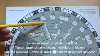 Akkoordenschema maken [upl. by Ahsuatal]