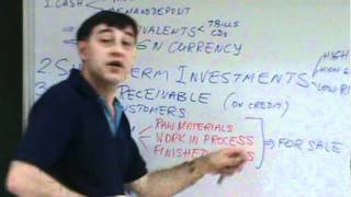 Financial Management  Lecture 03 [upl. by Rez884]