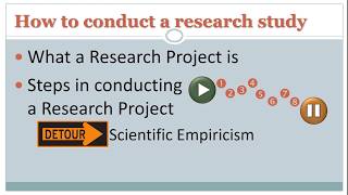 Eight steps to conducting a research study [upl. by Whitehurst]