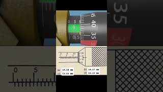 How Micro Meter Works [upl. by Finbar]