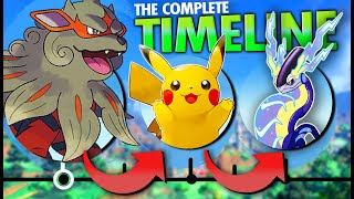 This is the Complete Pokemon Timeline [upl. by Dopp546]