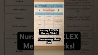 🔥 How to Remember Drug Antidotes in 60 Seconds Nursing NCLEX Pharmacology [upl. by Yeltnarb]