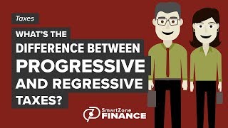 What’s The Difference Between Progressive And Regressive Taxes [upl. by Seldun]