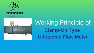 Working Principle of Clampon Type Ultrasonic Flow Meter [upl. by Ahsekyw]