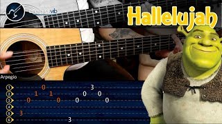 Shrek Hallelujah  Guitar Tutorial  TABS Christianvib [upl. by Lucio]